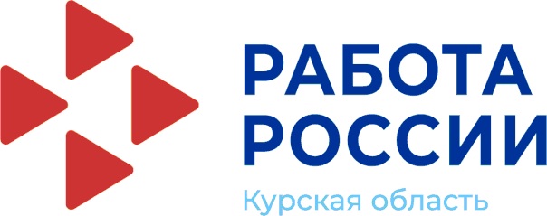 Памятка гражданам, освободившимся от отбывания наказания, в том числе выполнявших задачи в ходе специальной военной операции, и испытывающим трудности в поиске работы. Памятка гражданам, освободившимся от отбывания наказания, в том числе выполнявших задачи в ходе специальной военной операции, и испытывающим трудности в поиске работы.